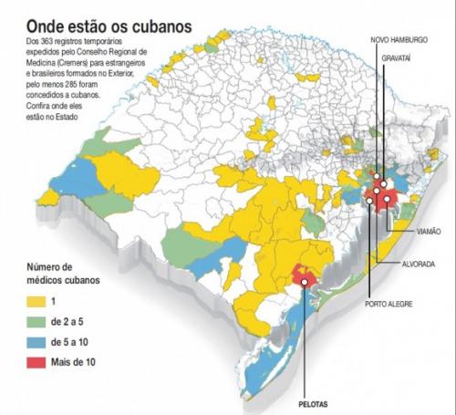 Cuba en Rio Grande do Sul